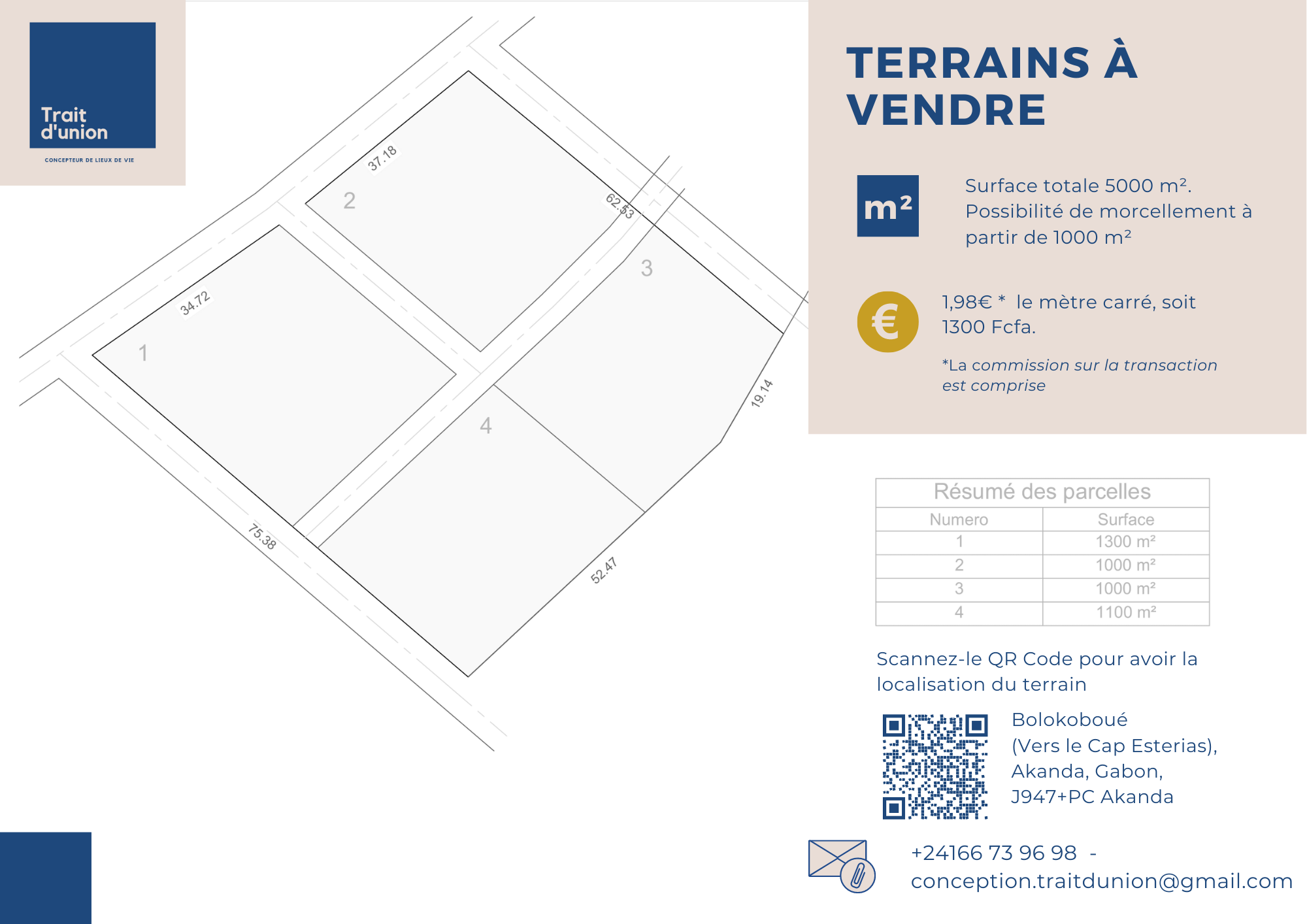 Titre de l'information